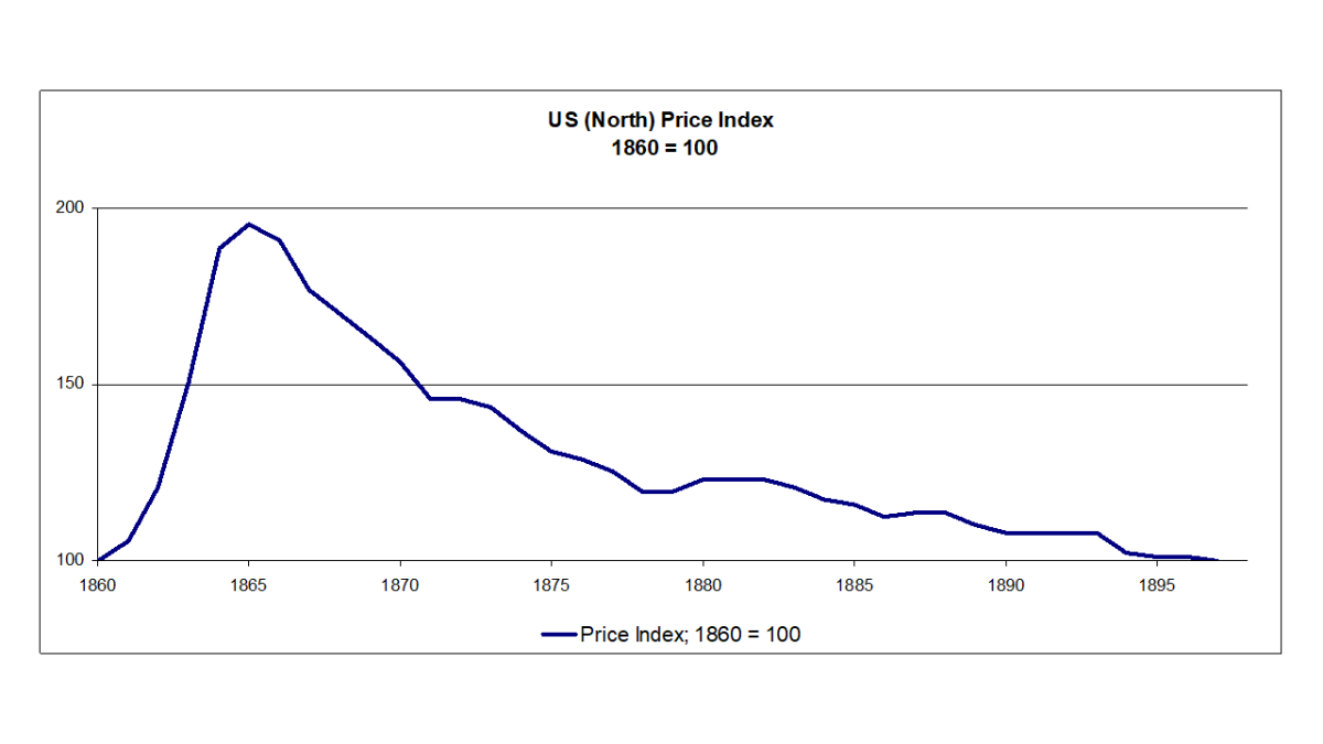 The Lincoln You Don’t Know